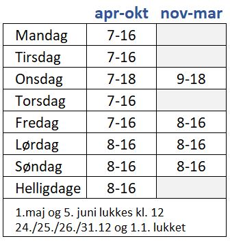 Åbningstider